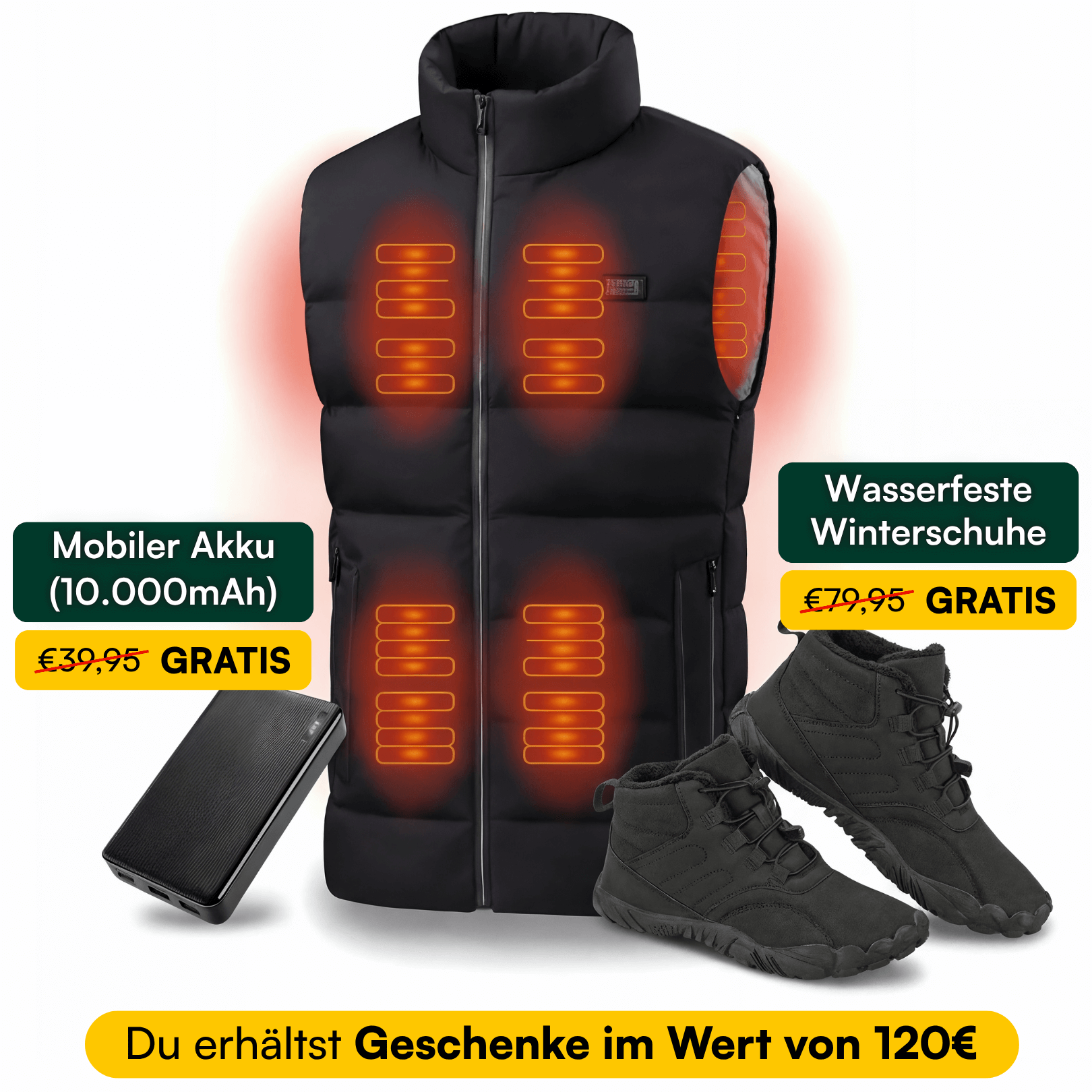 SmartHeat Wärme-Set