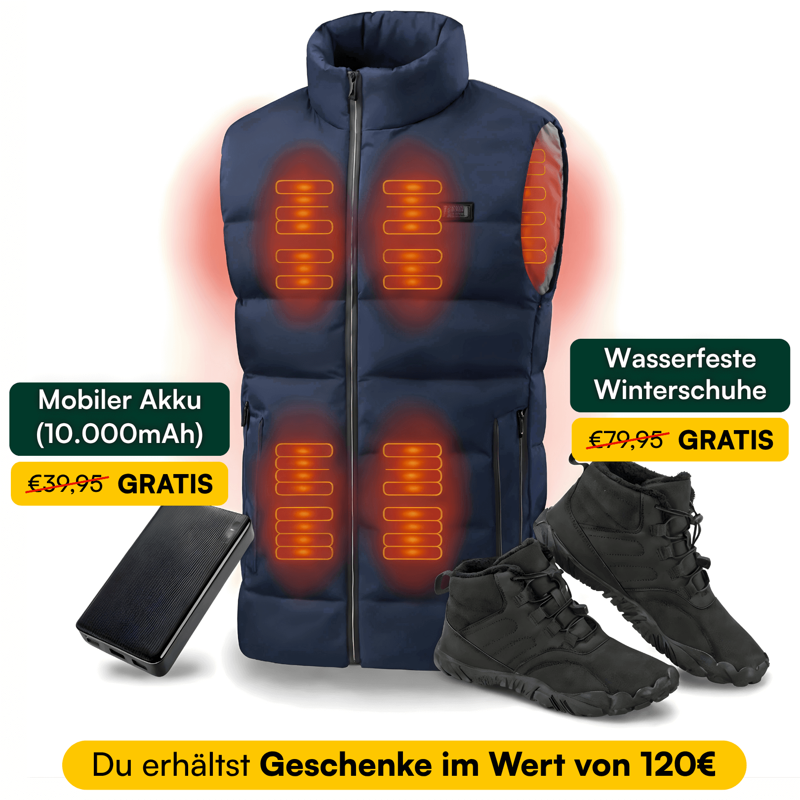 SmartHeat Wärme-Set